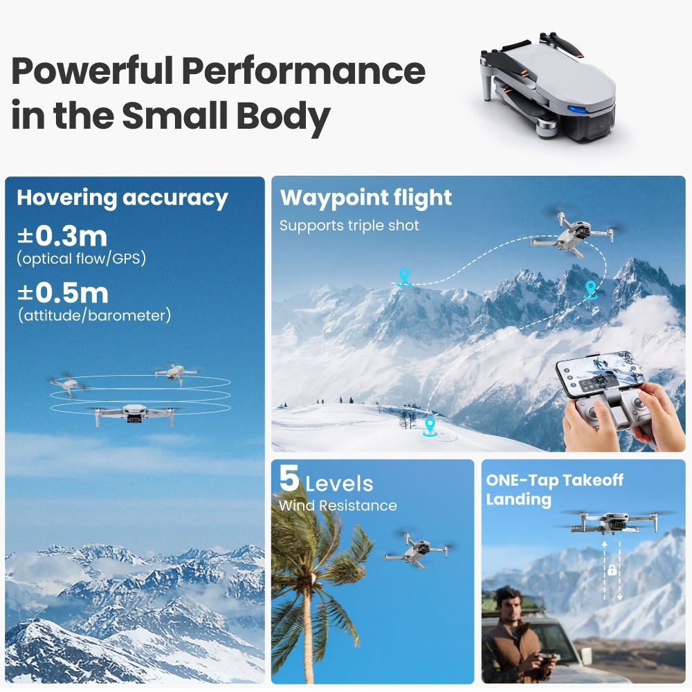 Globalny MiniX Drone! 4K UHD i – Drone Camera 4K recenzja i cena