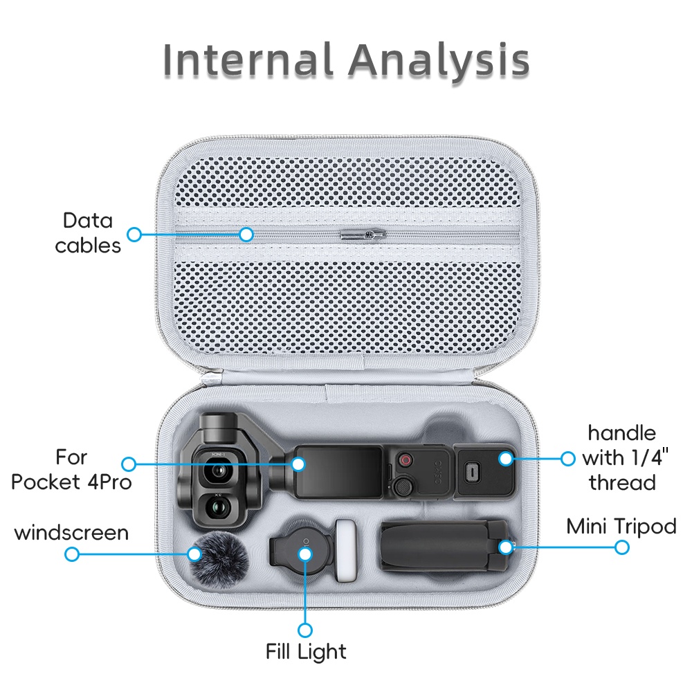 Etui PU do przenoszenia DJI Os – Drone Camera Case recenzja i cena
