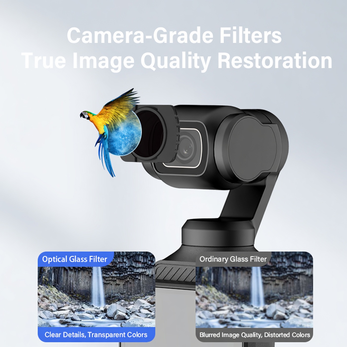 Zestaw filtrów KVANNO do DJI O – Drone Camera Case recenzja i cena