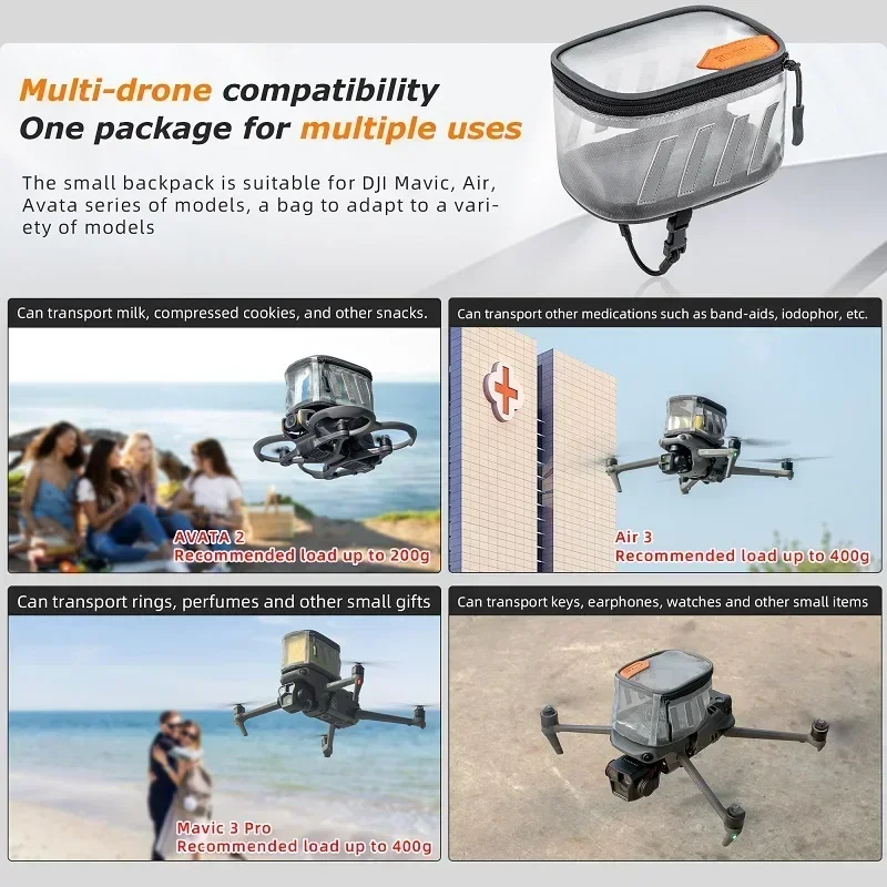 Uniwersalny zestaw do transpor – Dji Drone Air 3 recenzja i cena